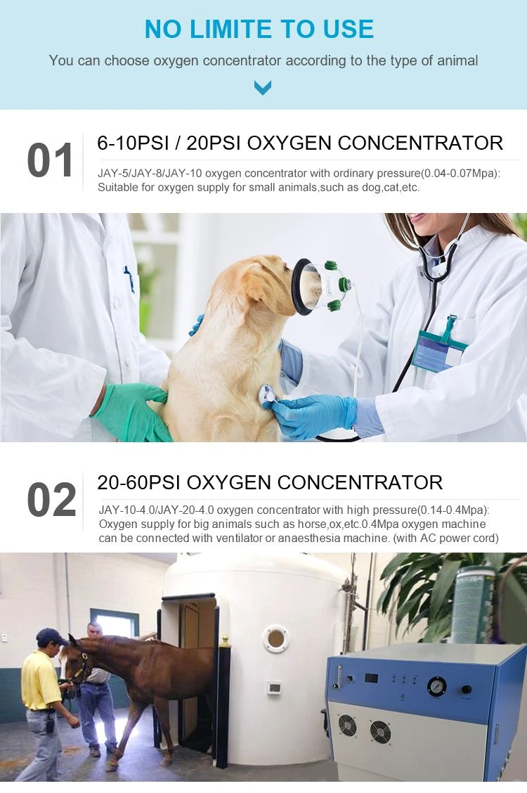 动物制氧机 (4) 动物制氧机 (4)